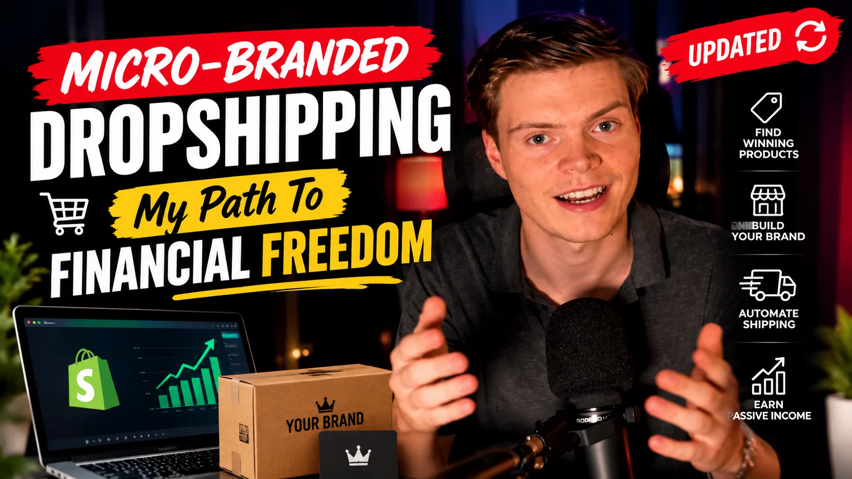 Henrik Wold - EcomBreakout - Micro-branded Dropshipping 897$
